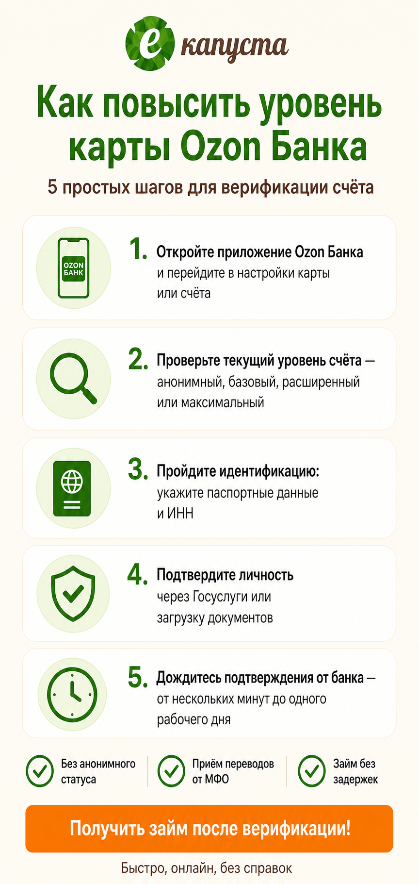 Как проверить и повысить уровень своей Ozon карты